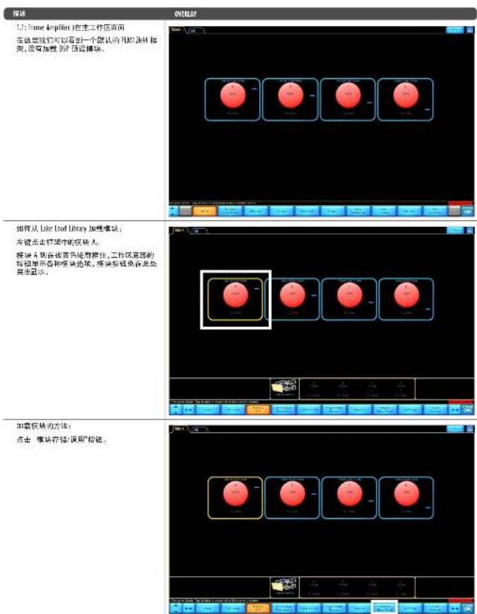 Turbosound PQ18B - LakeXP信号流: - 2