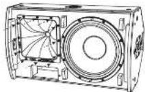 Turbosound PQ18B - Rotatie van de Hoorn - 4