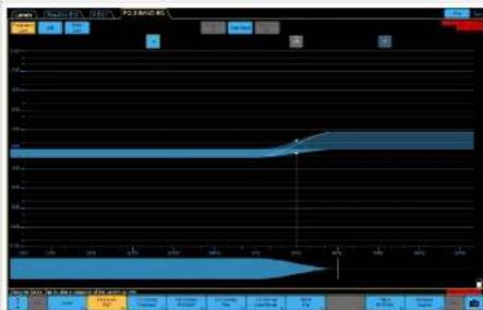 Turbosound PQ18B - 136FG Series: Quick Start Guide 137 - 5
