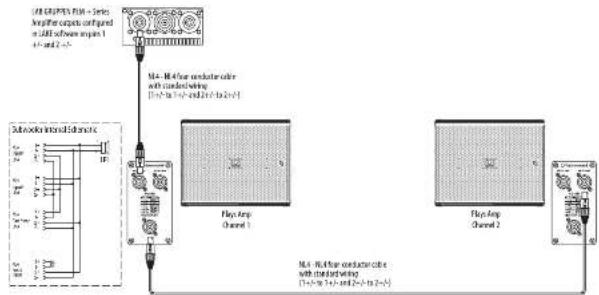 Turbosound PQ18B - 1