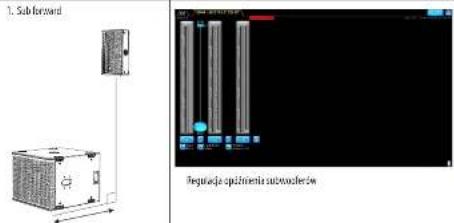 Turbosound PQ18B - DOPASONANIE CZASUBWOOFERA ILLUSTRAION OVERLAY - 1