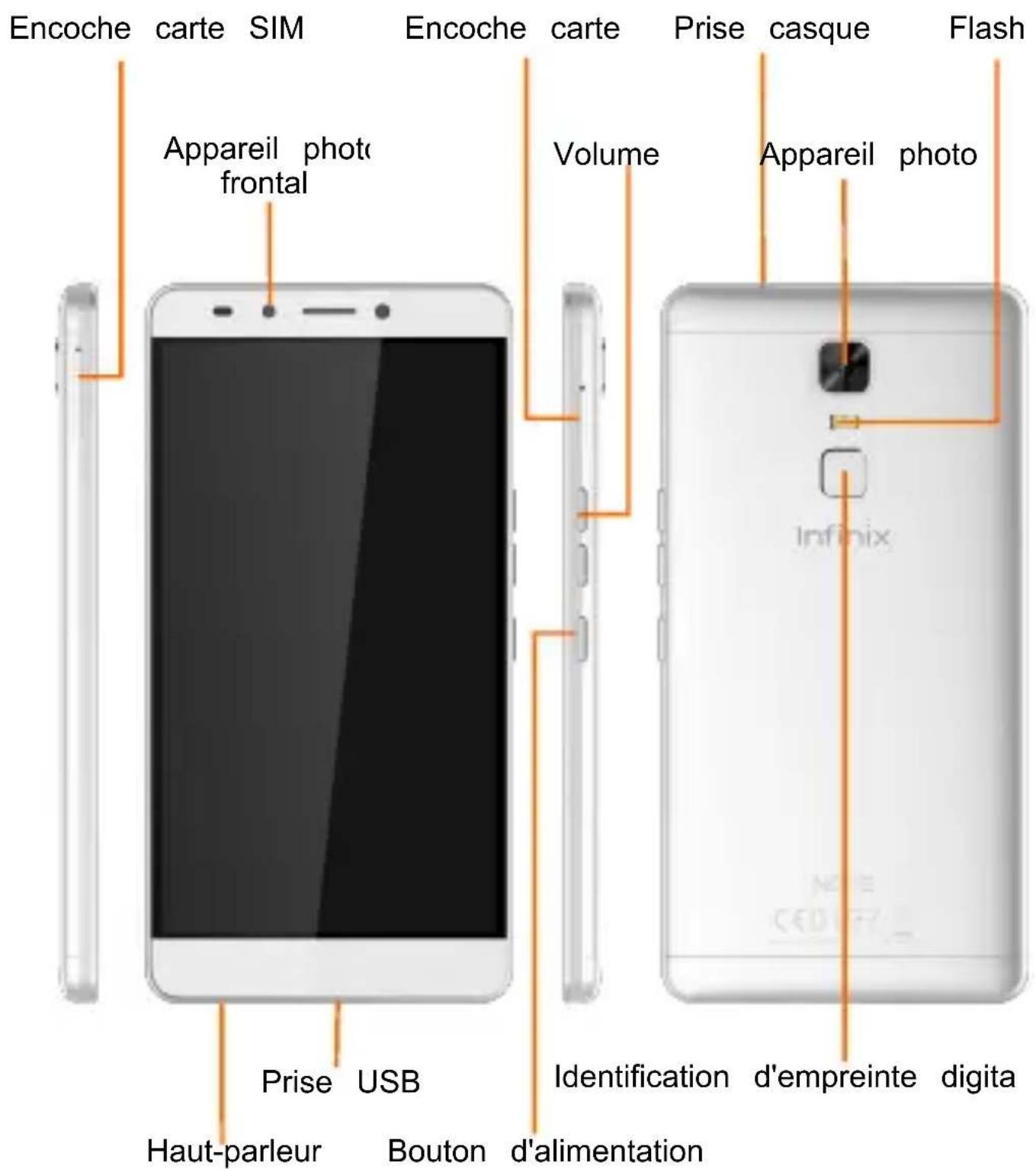Infinix Note 4 Pro - Touches et composantes - 1