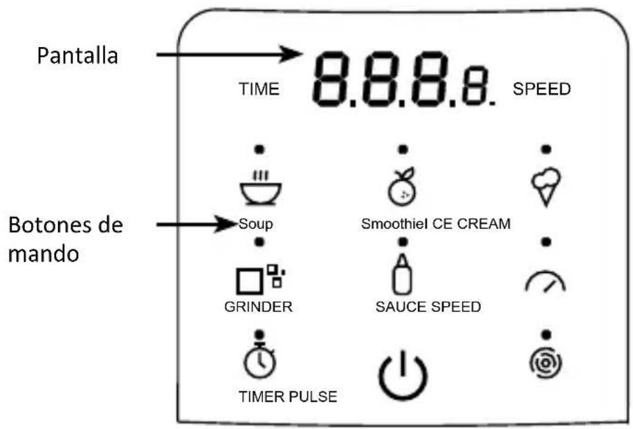 Arendo Multi Mixer 304940 - Elementos de mando - 1