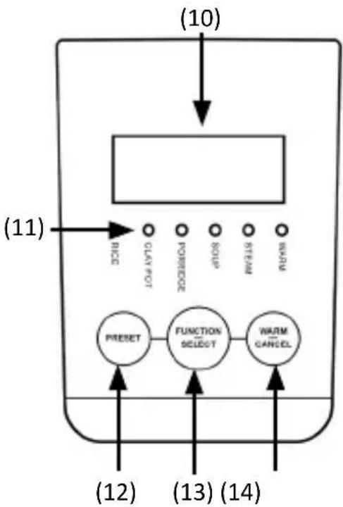 Arendo Suteki 305598 - Operating controls - 1