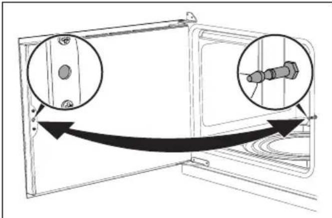 SMEG CX113GMBL - Ouverture et fermeture de la porte du four multifonction - 1