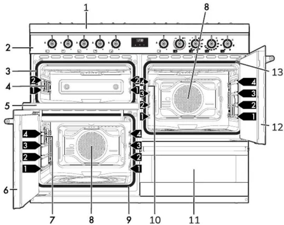 SMEG CX113GMBL - Description générale - 1