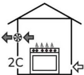 SMEG CX113GMBL - délivrer un certificat de conformité. - 3