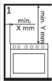 SMEG CX113GMBL - Positionnement - 2