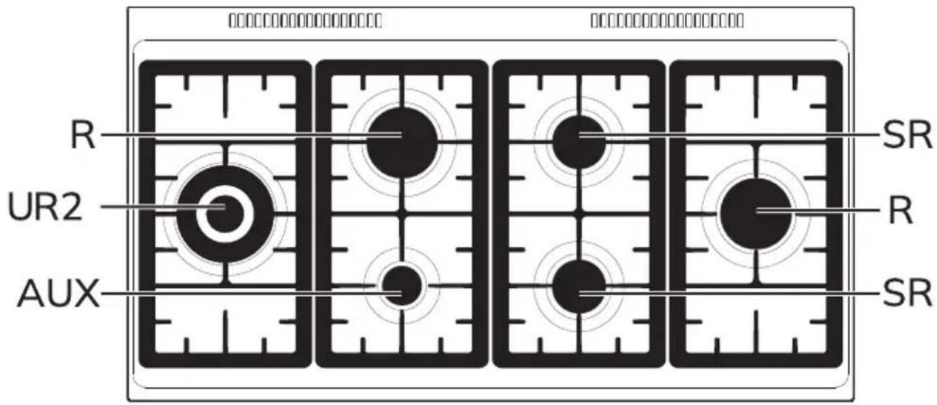 SMEG CX113GMBL - Description générale - 2