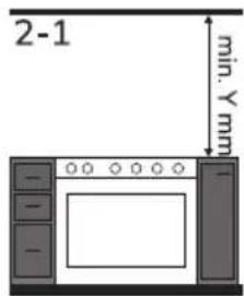 SMEG CX113GMBL - Positionnement - 4