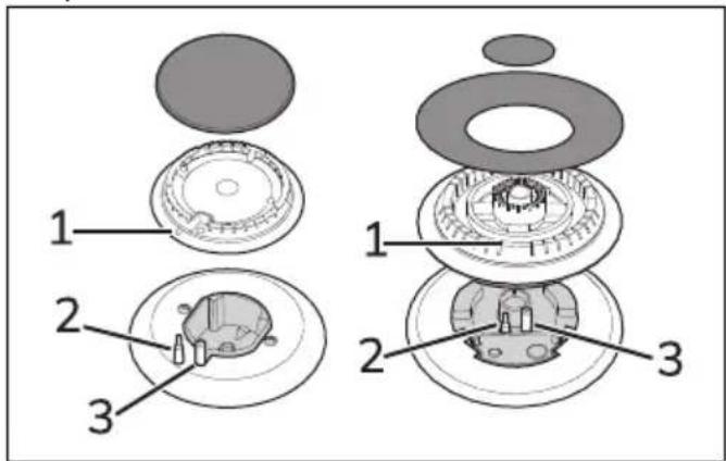 SMEG CX113GMBL - Position correcte des couronnes et des chapeaux - 1