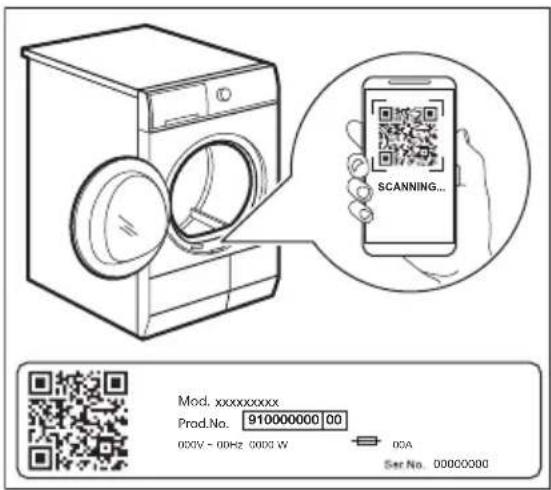 AEG T97DR9B6PC - QR-Code auf Typenschild - 1