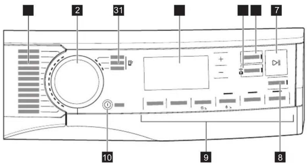 AEG T97DR9B6PC - CONTROL PANEL - 1