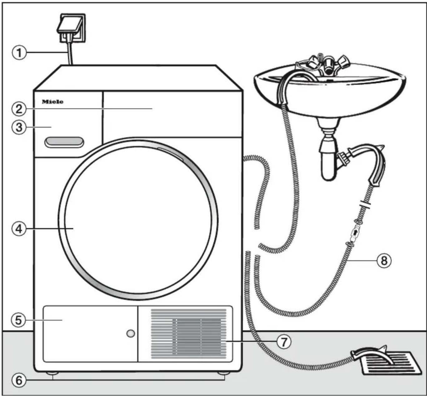 MIELE TSA523WP Active - Vuede face - 1