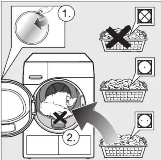 MIELE TSA523WP Active - Charger le linge - 1