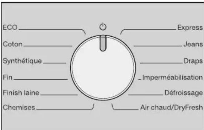 MIELE TSA523WP Active - Activer le sèche-linge et sélectionner le programme - 1