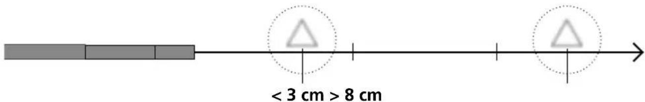 Laserliner InspectorCamera 3DL - Focal depth - 2