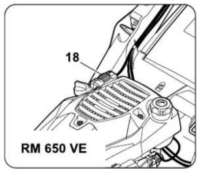 STIHL RM 650 VE - STIHL - 6