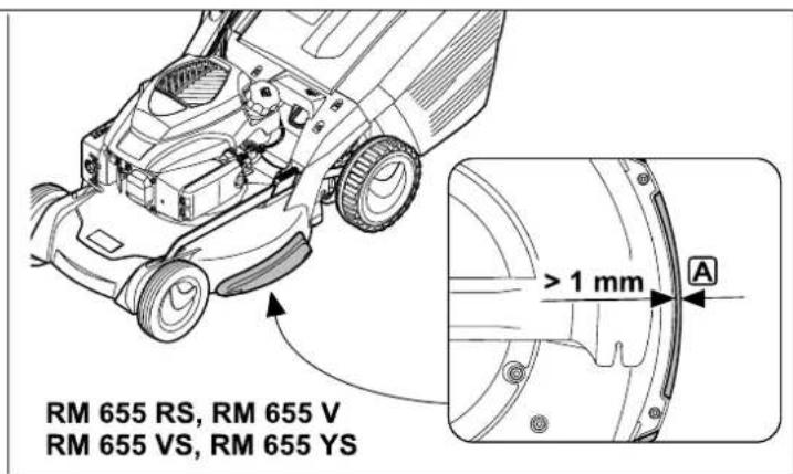 STIHL RM 650 VE - STIHL - 41