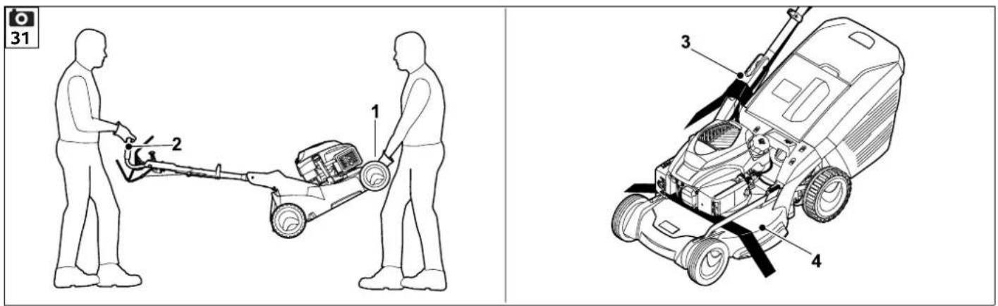 STIHL RM 650 VE - STIHL - 44