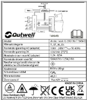 Outwell Arctic Frost 45 - STRUCTURE DU PRODUIT - 2