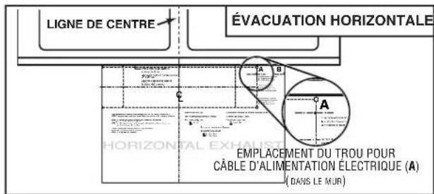 NuTone AHSL130WW - Fonctionnement. 5 - 1
