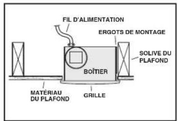 NuTone QTXEN150FLT - PLANIFICATION DE L'INSTALLATION - 2