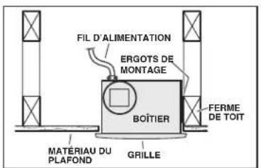 NuTone QTXEN150FLT - PLANIFICATION DE L'INSTALLATION - 5