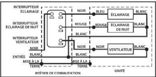 NuTone QTXEN150FLT - Installation du conduit rond de 6 po. - 2