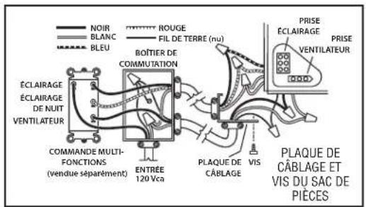 NuTone QTXEN150FLT - Installation du conduit rond de 6 po. - 3