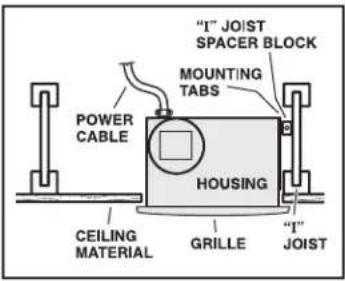 NuTone QTXEN150FLT - TYPICAL INSTALLATIONS - 1