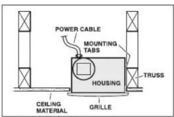 NuTone QTXEN150FLT - PLAN THE INSTALLATION - 6