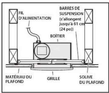 NuTone QTXEN150FLT - INSTALLATIONS TYPES - 2