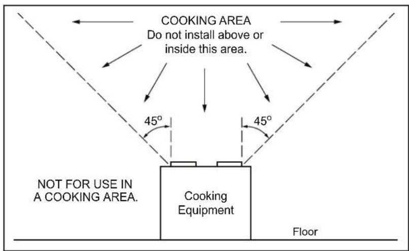 NuTone QTXEN150FLT - PLAN THE INSTALLATION - 2