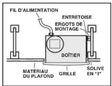NuTone QTXEN150FLT - INSTALLATIONS TYPES - 1