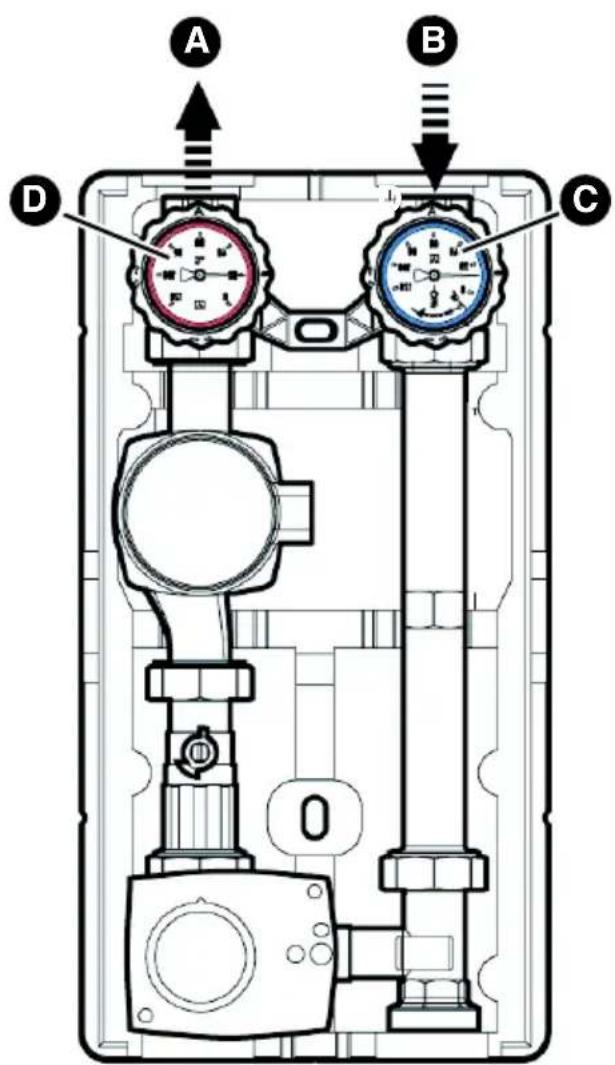 DAIKIN PGDK - Permuter départ/retour - 2