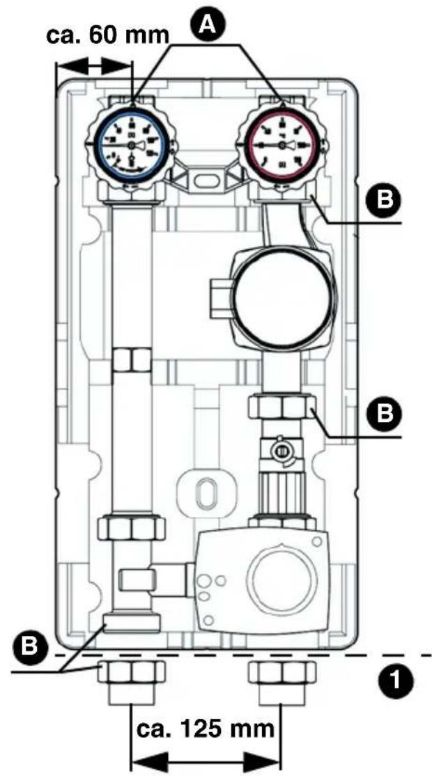 DAIKIN PGDK - Dimensioni e attacchi - 3
