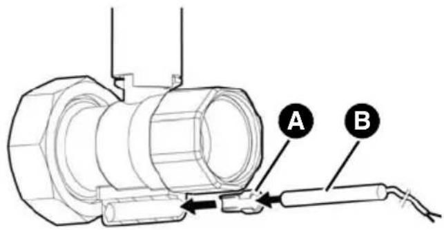 DAIKIN PGDK - Montare sonde termiche (opzione) - 1