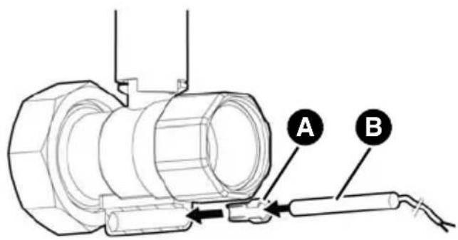 DAIKIN PGDK - Montage de sondes de température (en option) - 1