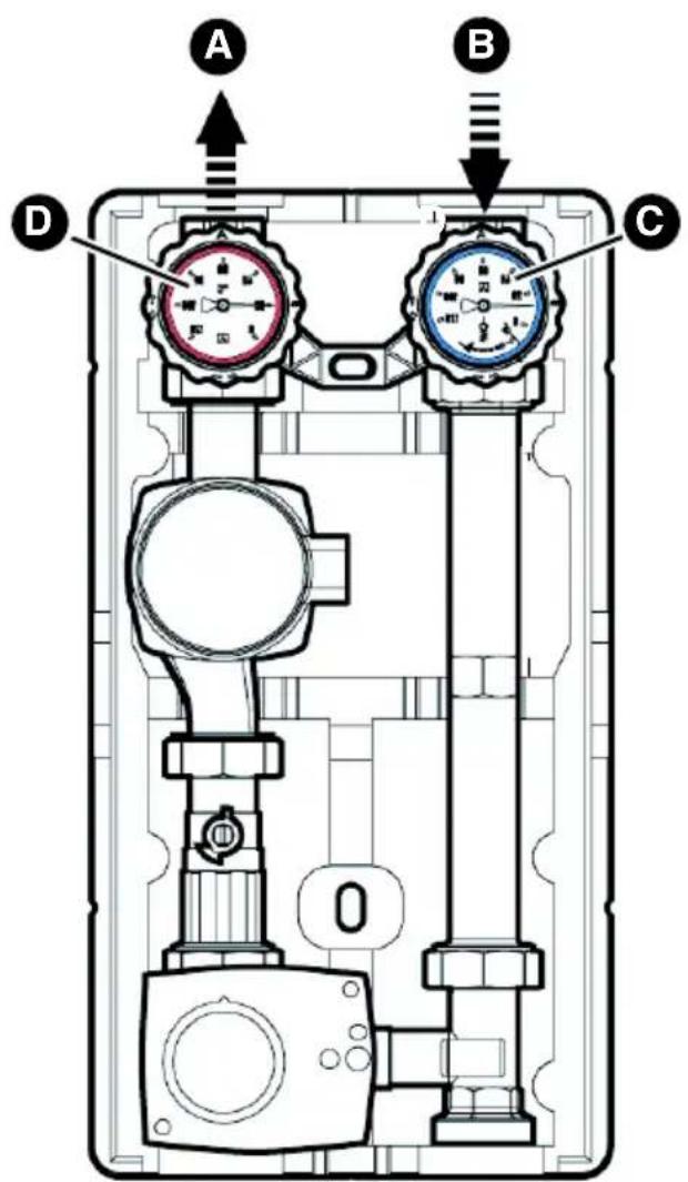 DAIKIN PGDK - Zamiana stron zasilania/powrotu - 2