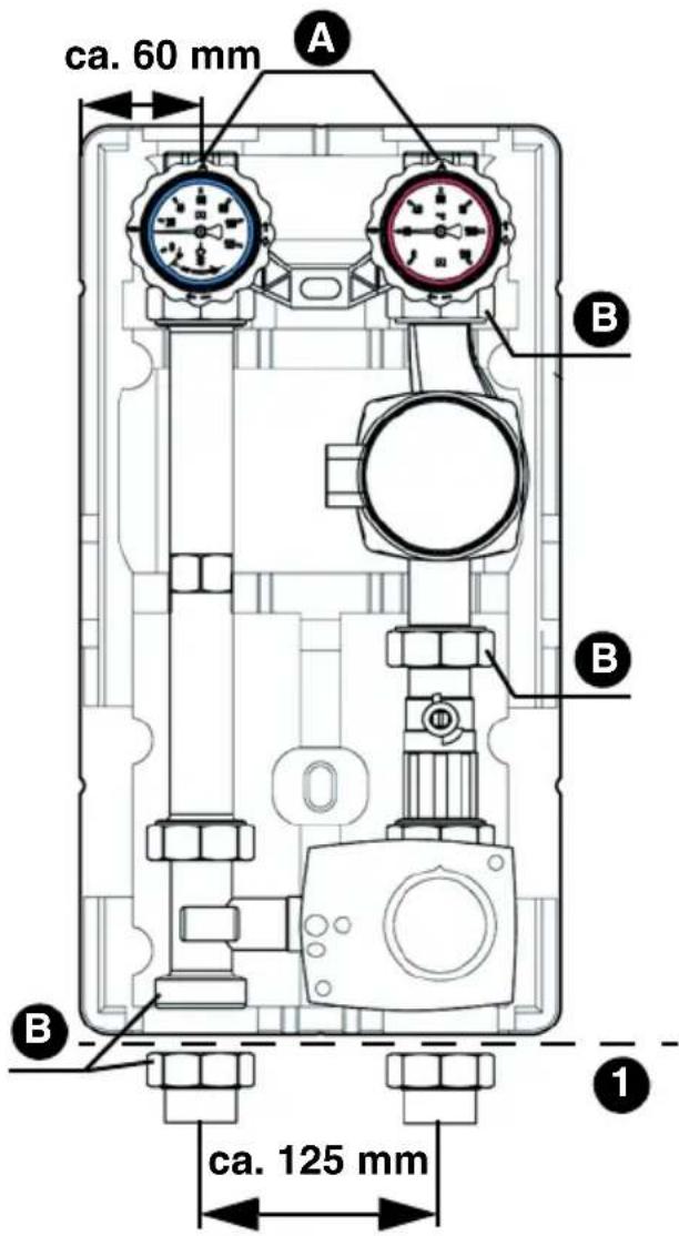 DAIKIN PGDK - Afmetingen en aansluitingen - 3