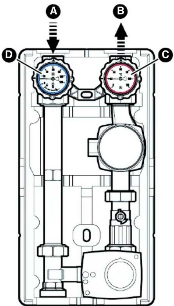 DAIKIN PGDK - Permuter départ/retour - 1
