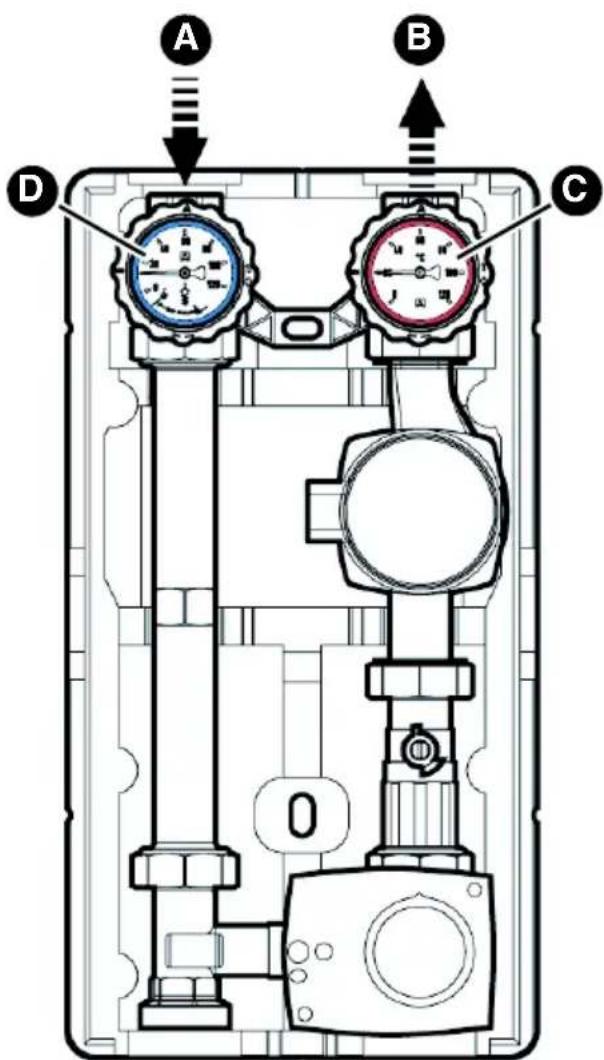 DAIKIN PGDK - Evαλαγή προσαγωγής/επιστροφής - 1