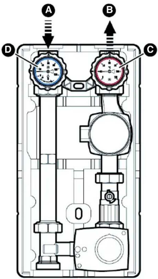 DAIKIN PGDK - Vorlauf/Rücklauf tauschen - 1