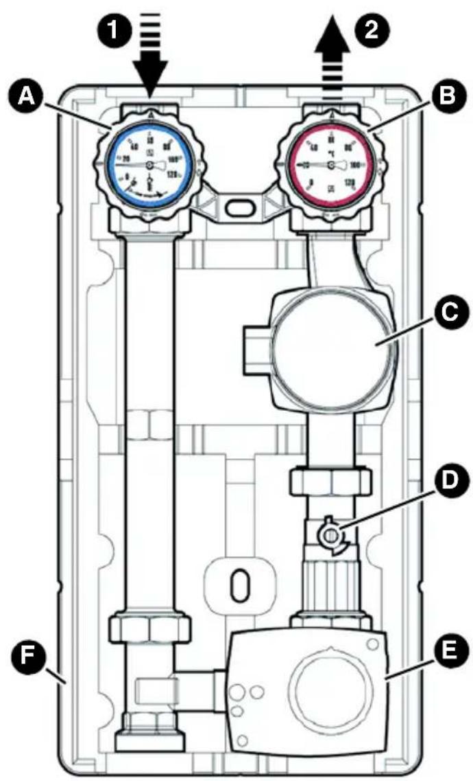 DAIKIN PGDK - Vista geral - 1