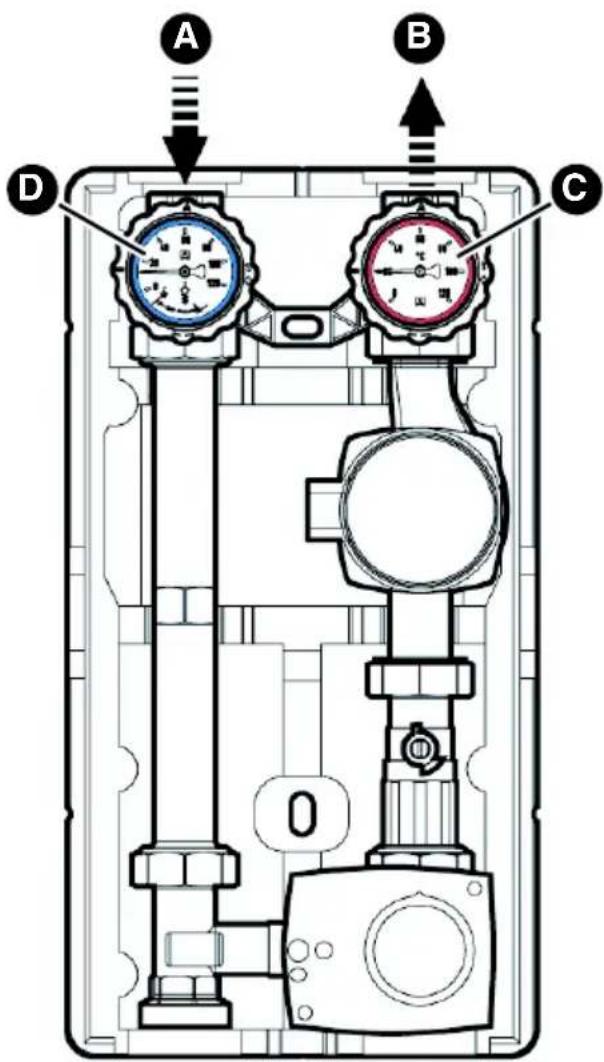 DAIKIN PGDK - Zamiana stron zasilania/powrotu - 1