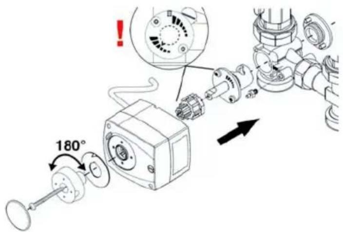 DAIKIN PGDK - Permuter départ/retour - 5