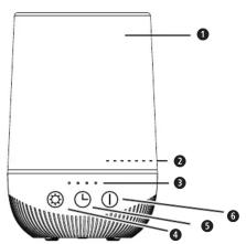 MEDISANA AD 50E - ecomed® - 1