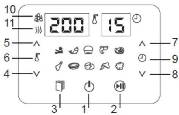 Tognana Iridea D2DFA01IRRO - OPIS TIPKINA ZASLONU - 1