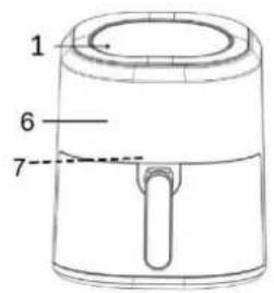 Tognana Iridea D2DFA01IRRO - ENERGIEVERBRAUCH - 1
